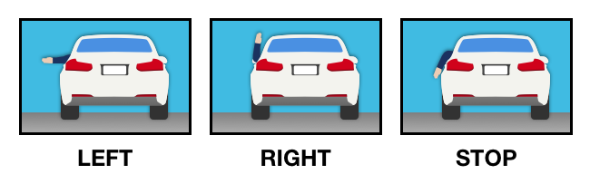 left and right turn hand signals