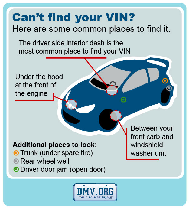 vin number lookup by license plate